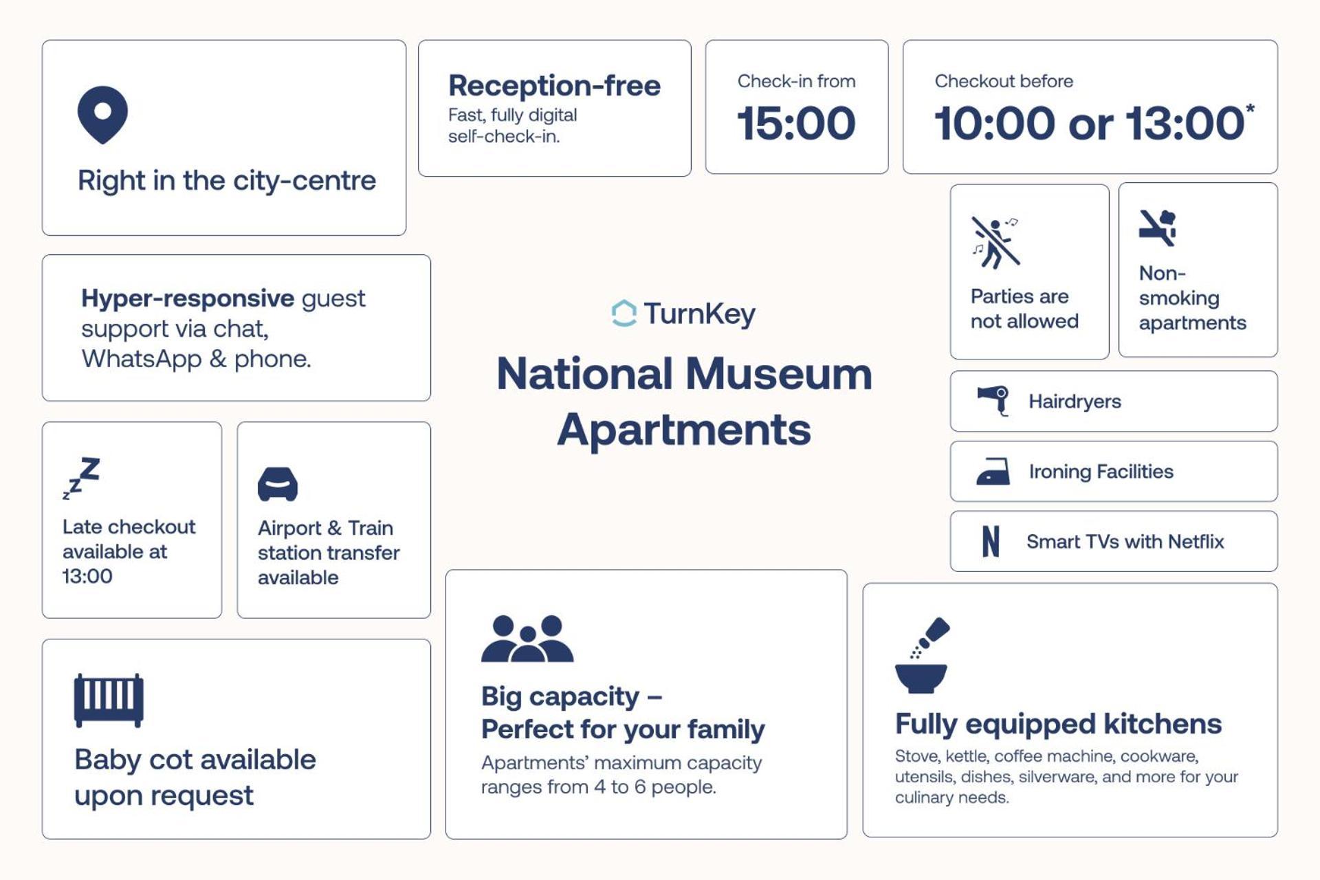 Turnkey I National Museum Apartments Prague Luaran gambar